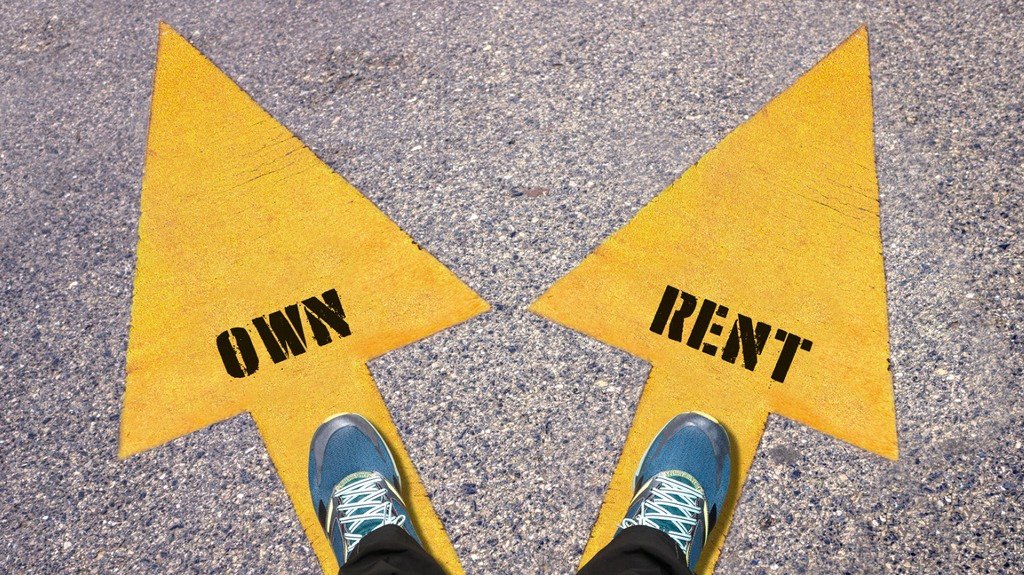 rent or buy
